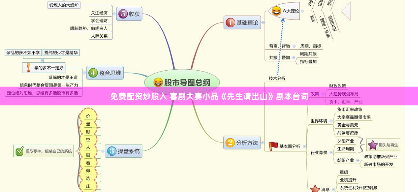 免费配资炒股入 喜剧大赛小品《先生请出山》剧本台词