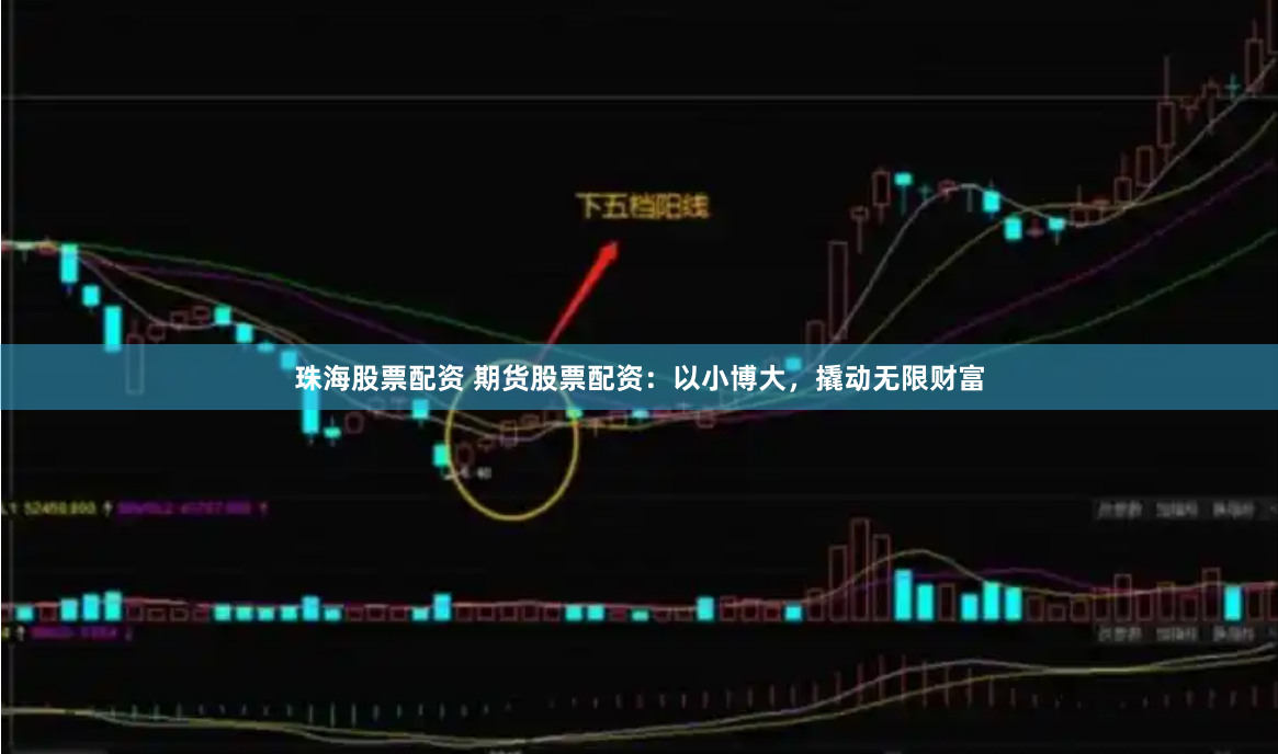 珠海股票配资 期货股票配资：以小博大，撬动无限财富