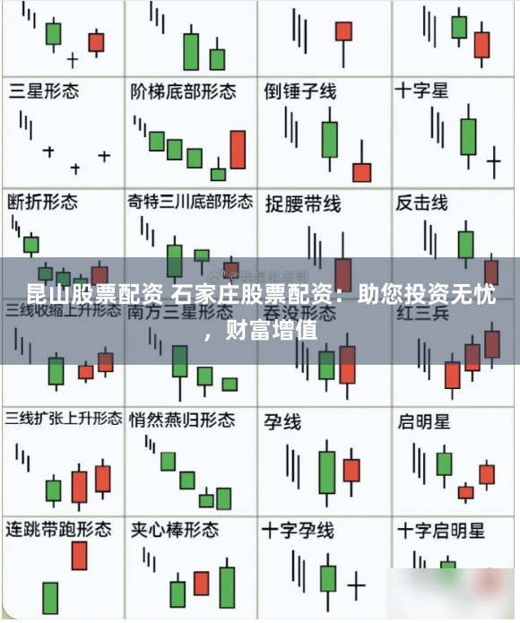 昆山股票配资 石家庄股票配资：助您投资无忧，财富增值