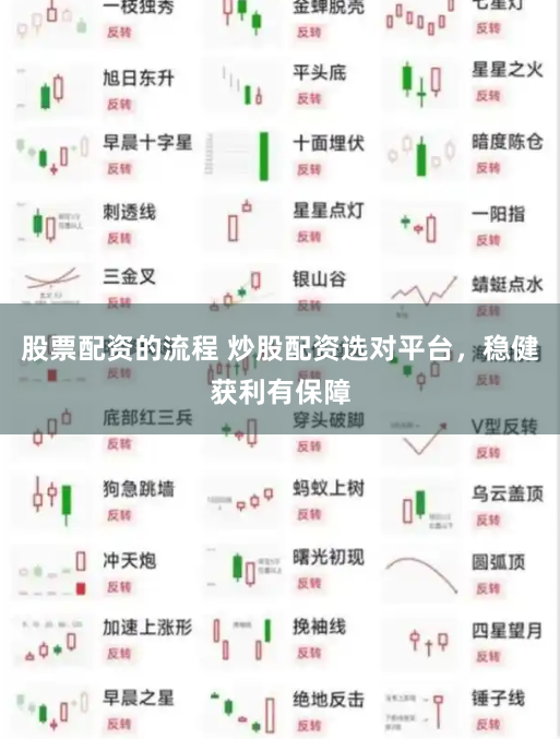 股票配资的流程 炒股配资选对平台，稳健获利有保障