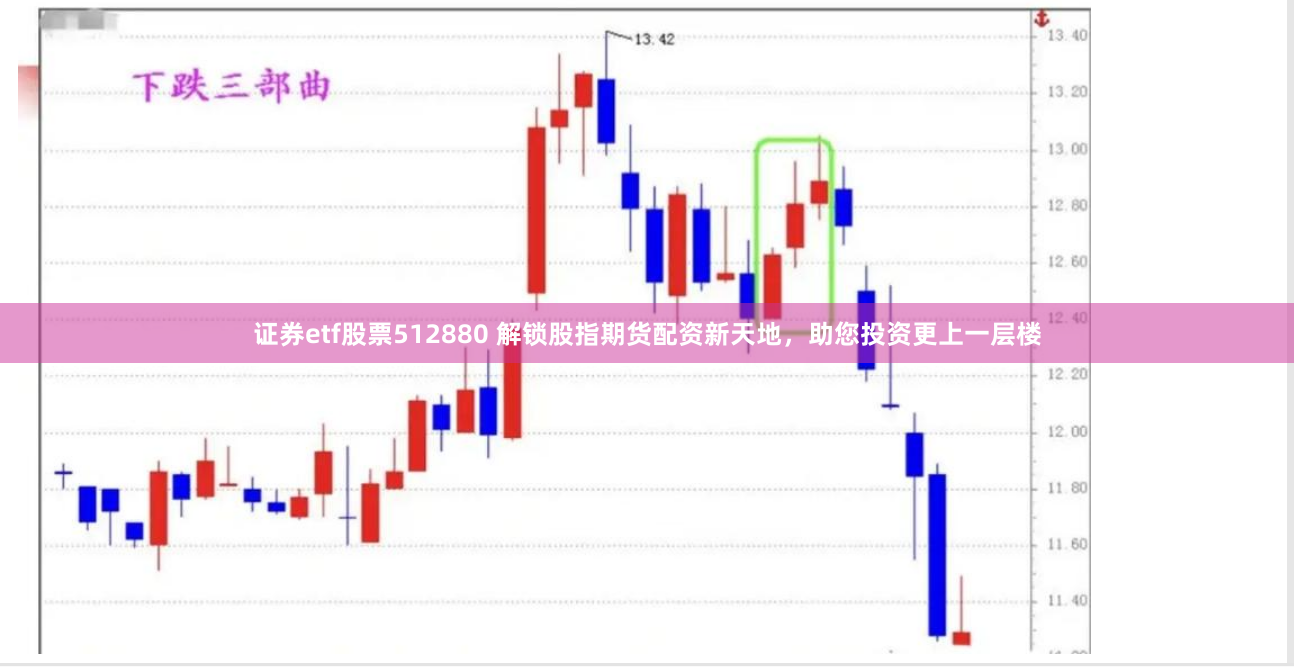 证券etf股票512880 解锁股指期货配资新天地，助您投资更上一层楼
