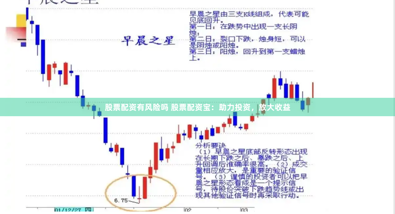 股票配资有风险吗 股票配资宝：助力投资，放大收益