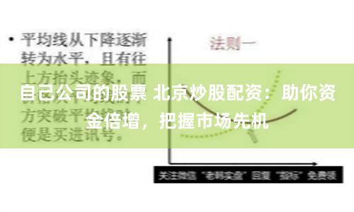 自己公司的股票 北京炒股配资：助你资金倍增，把握市场先机