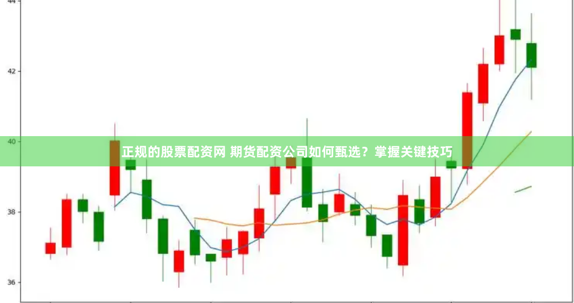 正规的股票配资网 期货配资公司如何甄选？掌握关键技巧