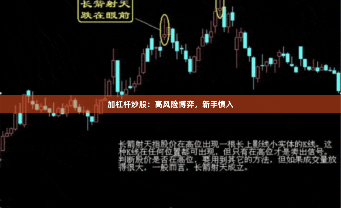 加杠杆炒股：高风险博弈，新手慎入