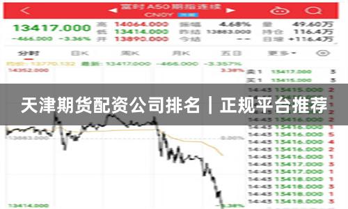 天津期货配资公司排名｜正规平台推荐