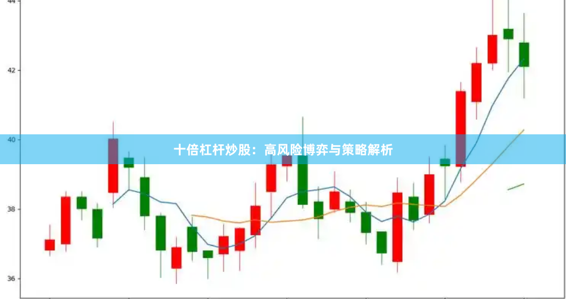 十倍杠杆炒股：高风险博弈与策略解析