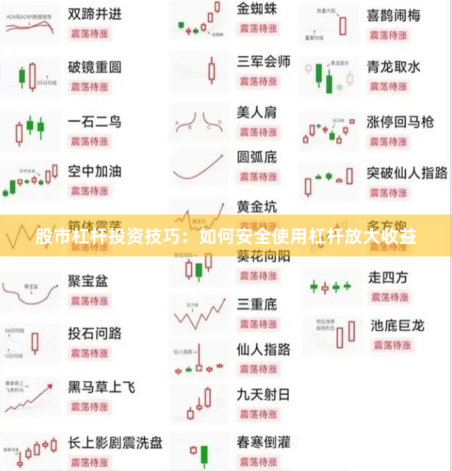 股市杠杆投资技巧：如何安全使用杠杆放大收益